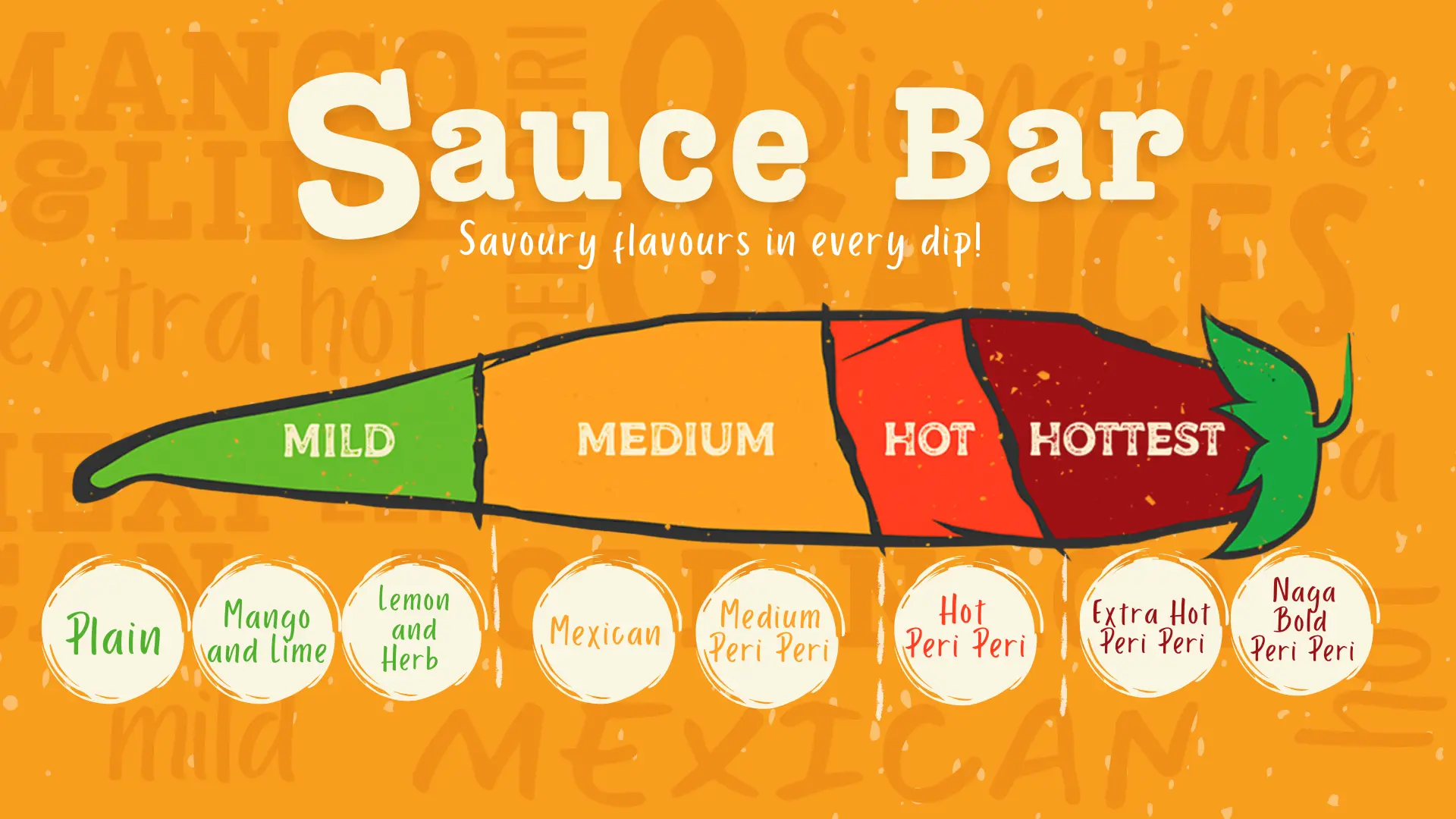 Our signature peri sauces — crafted to suit every mood